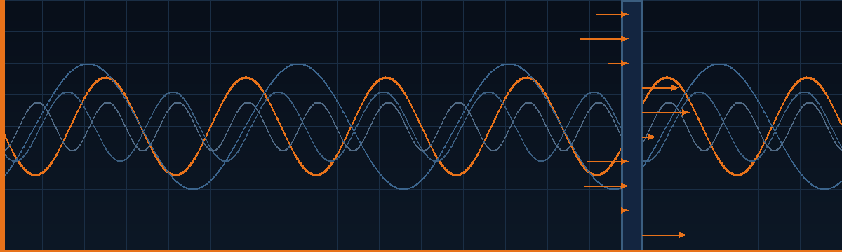 Wave force analysis — Morison equation for offshore structures