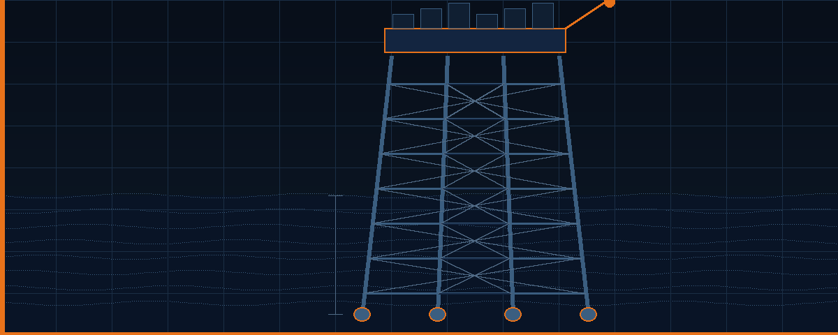 Offshore jacket platform structural engineering